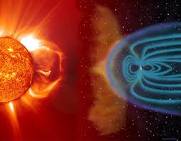 太陽フレアと太陽風、
地球の磁場